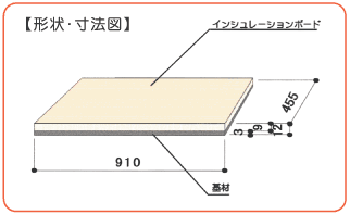 形状・寸法図　　画像をクリックすると拡大表示します